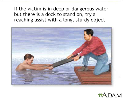 Drowning rescue, reaching assist