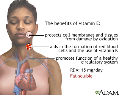 Vitamin E benefit